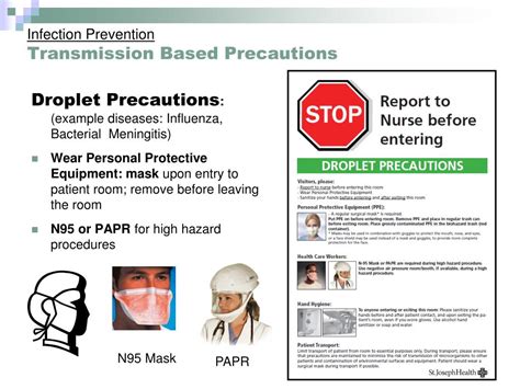 meningitis precautions ppe